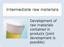 Intermediate raw materials: Development of raw materials contained in products (joint development is possible)